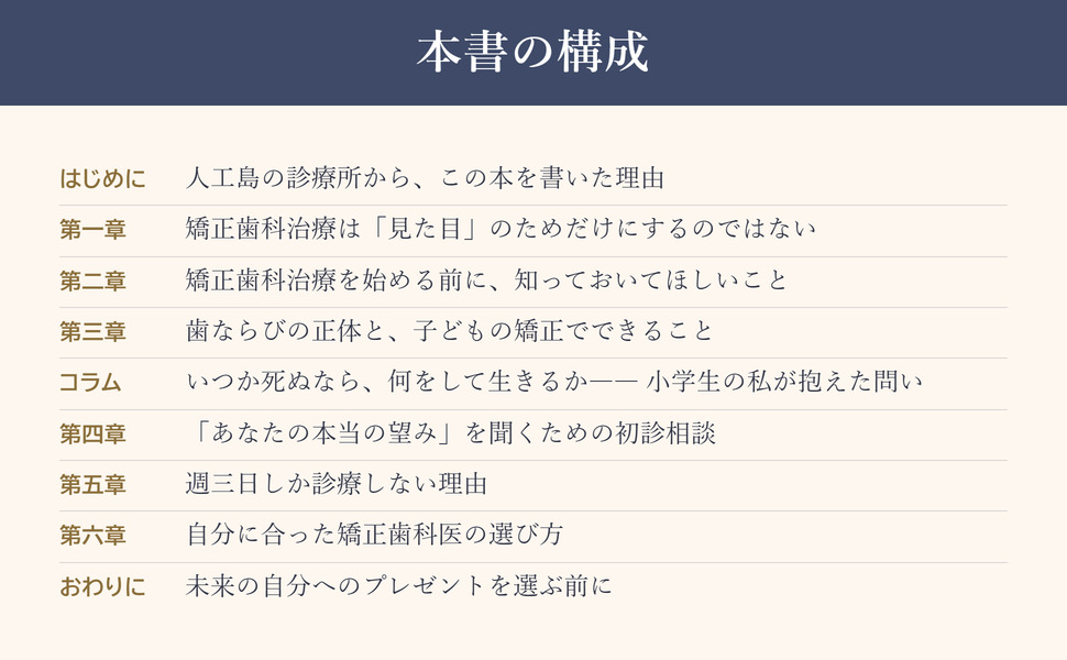 (要入力)