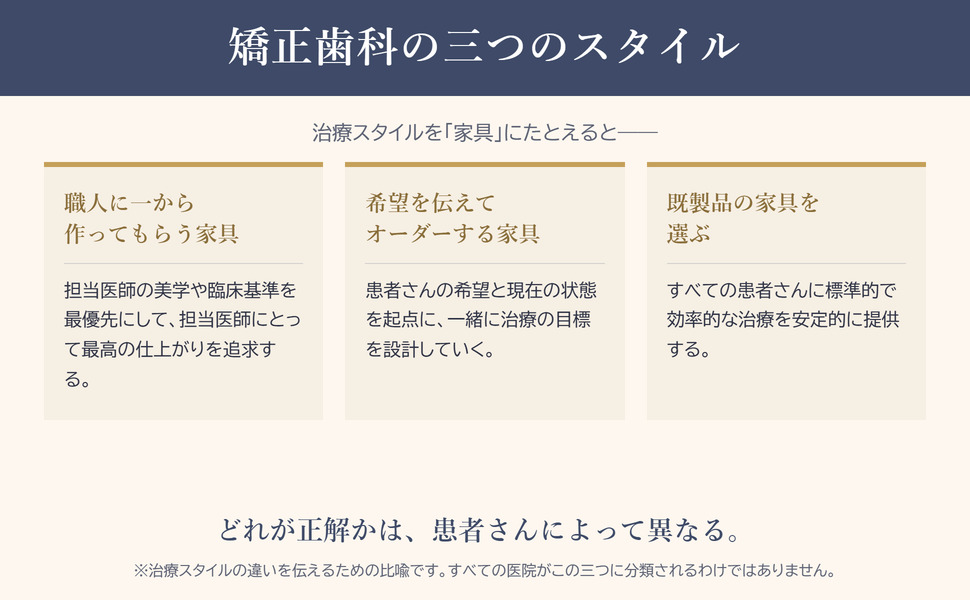 (要入力)